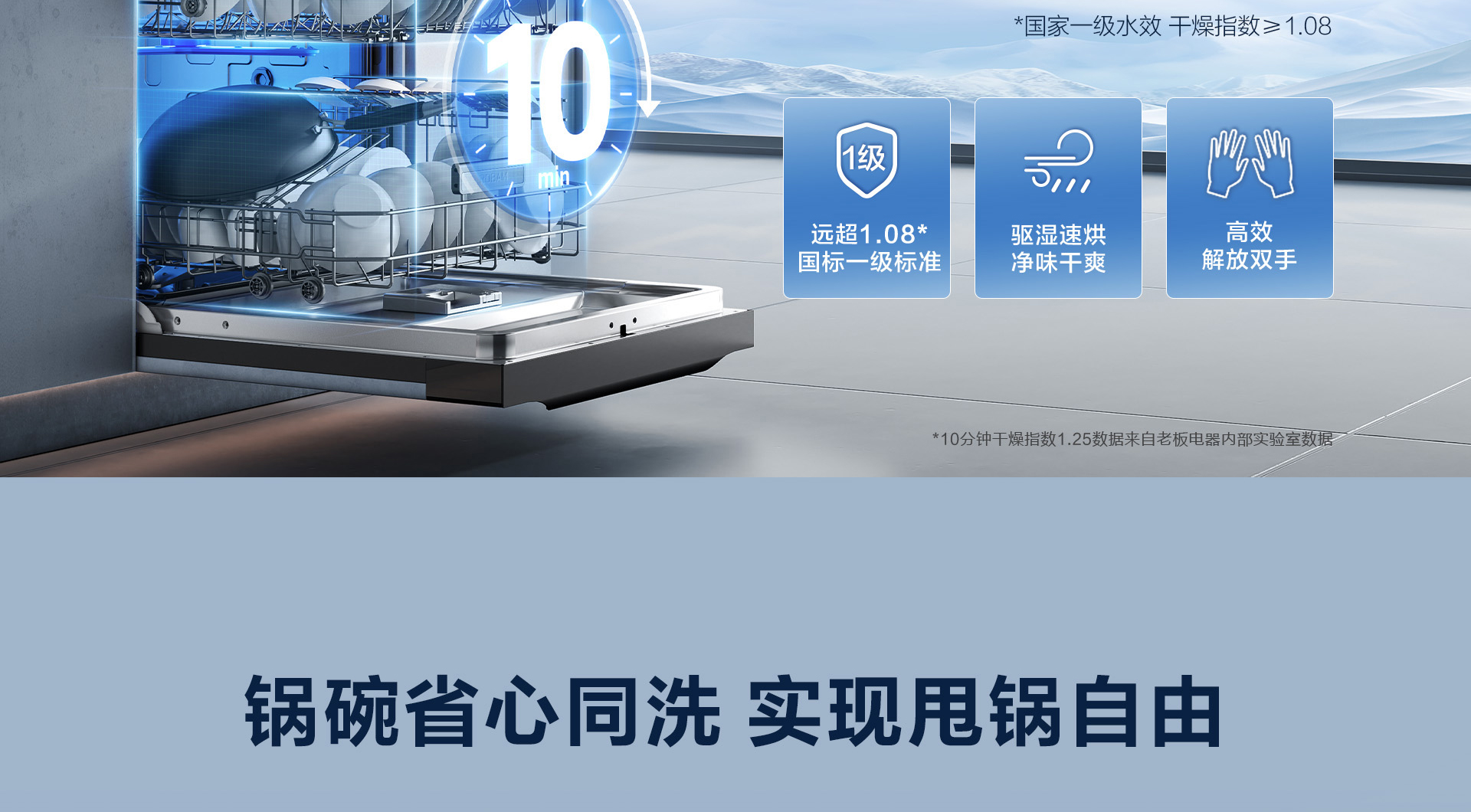老板洗碗机自动门W76-H901