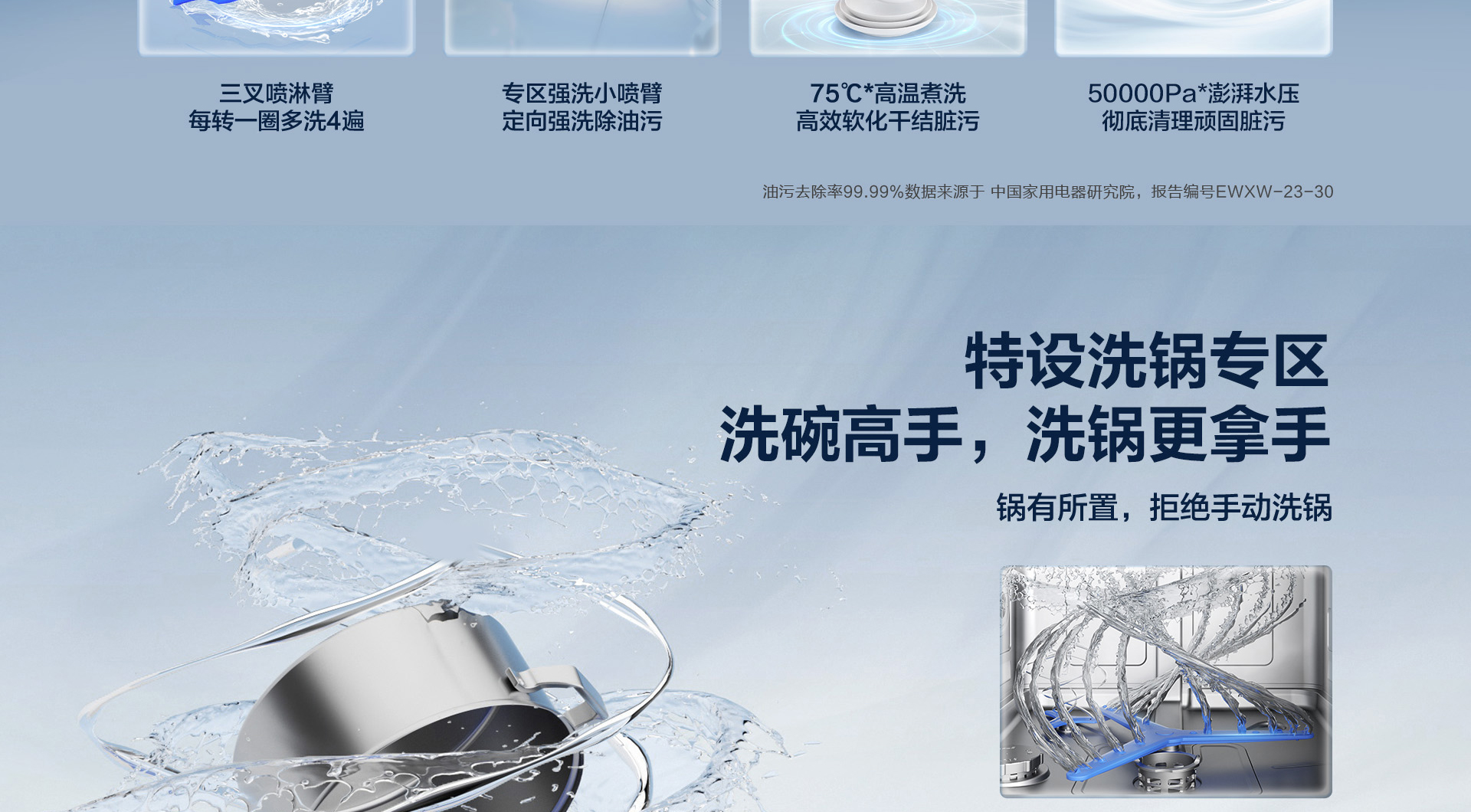 老板洗碗机自动门W76-H901