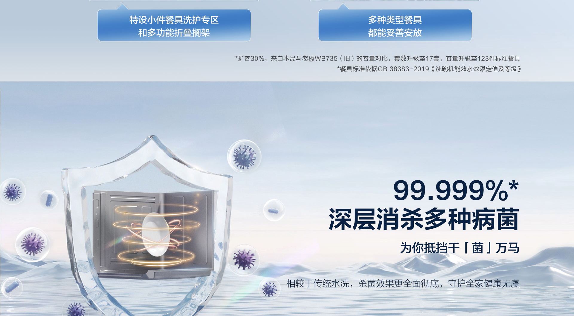 老板洗碗机自动门W76-H901