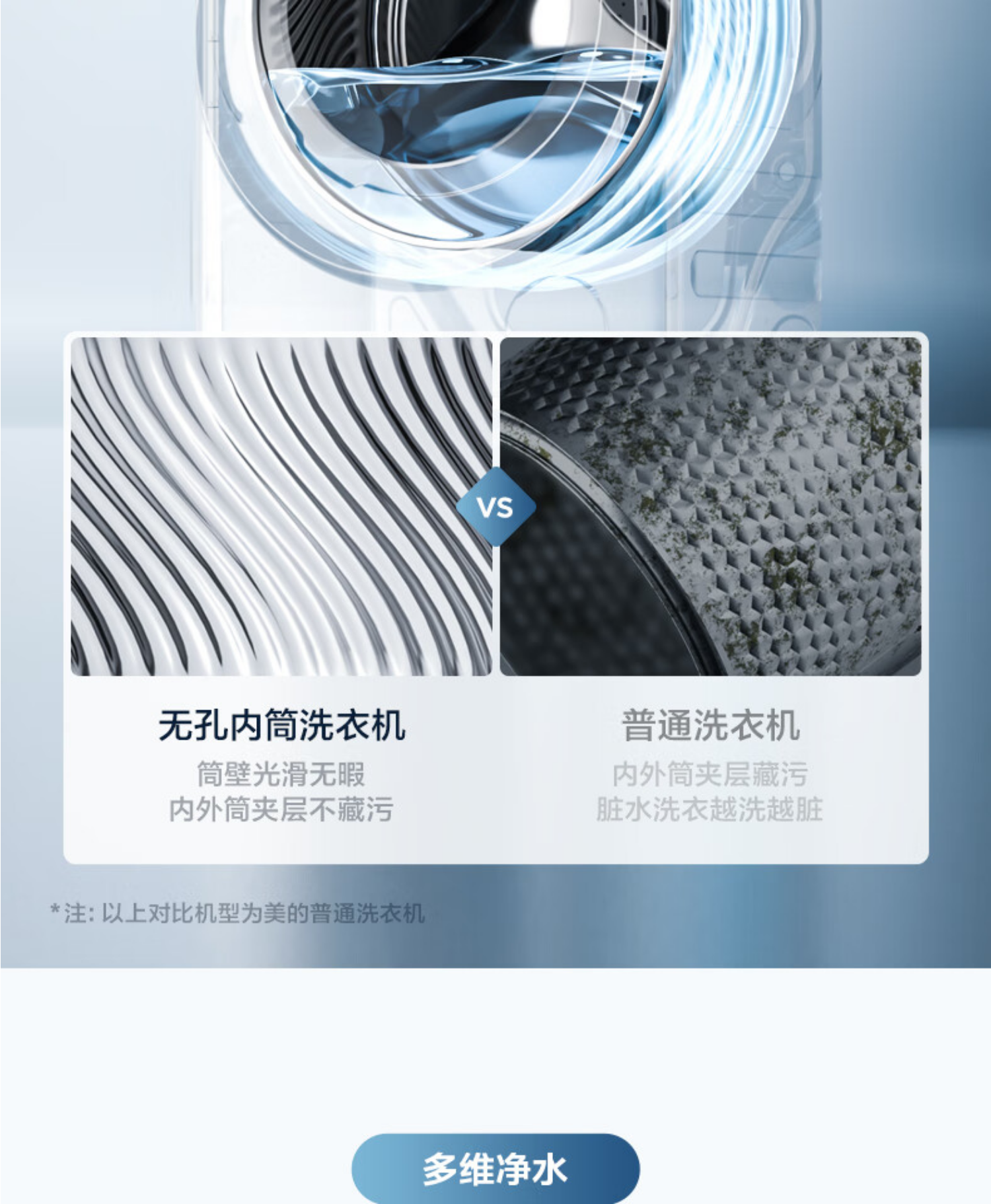 美的洗烘套装 元气系列MG100RS5+MH100-HS5