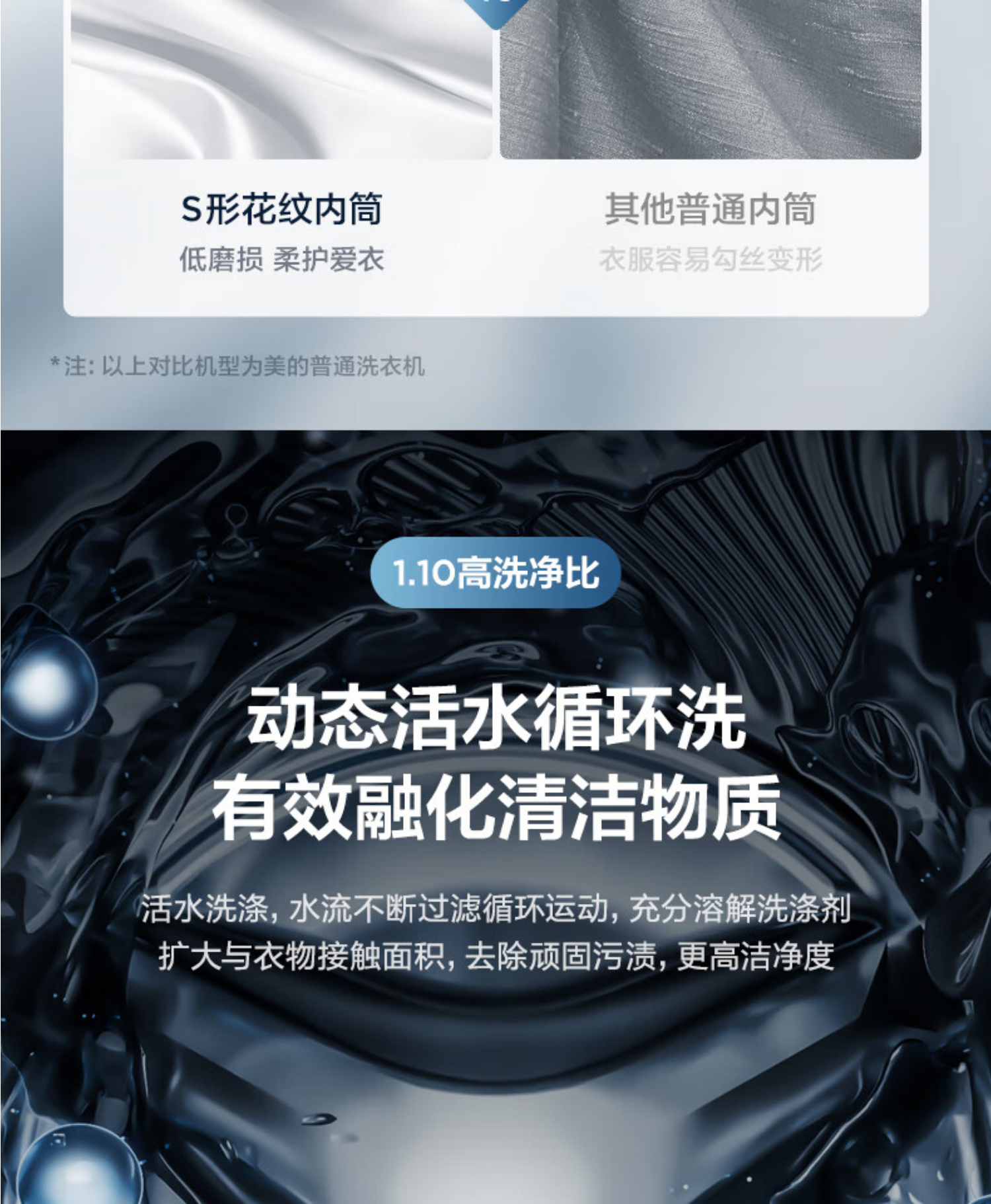 美的洗烘套装 元气系列MG100RS5+MH100-HS5