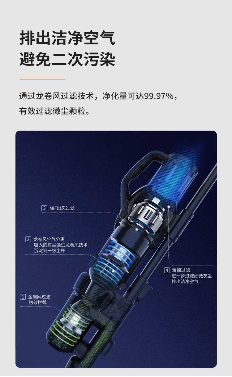 莱克吸尘器M12R