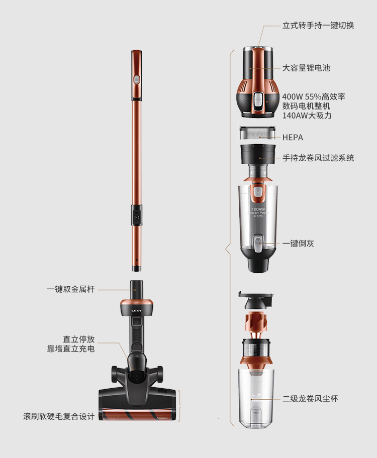 莱克吸尘器M12R