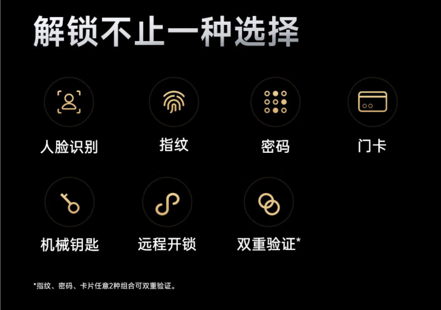 凯迪仕指纹锁P30ProMax太空灰