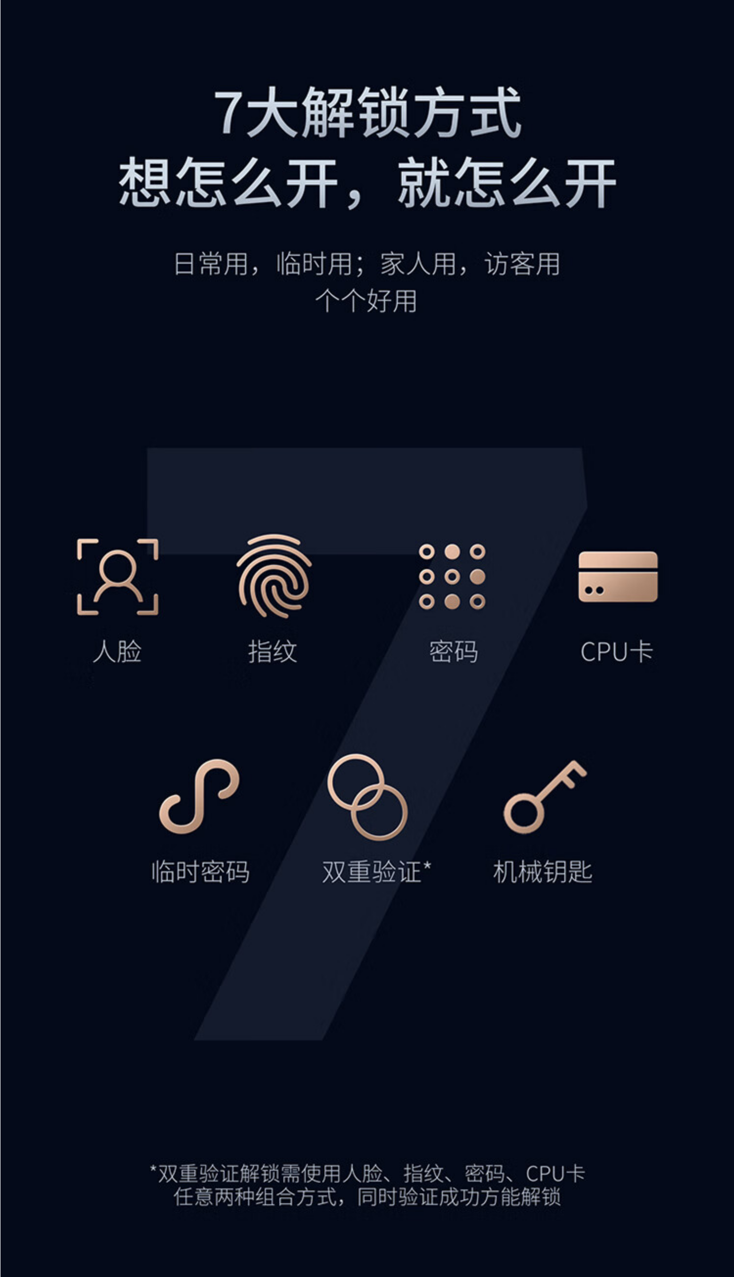 凯迪仕指纹锁K70ProPlus晨曦金