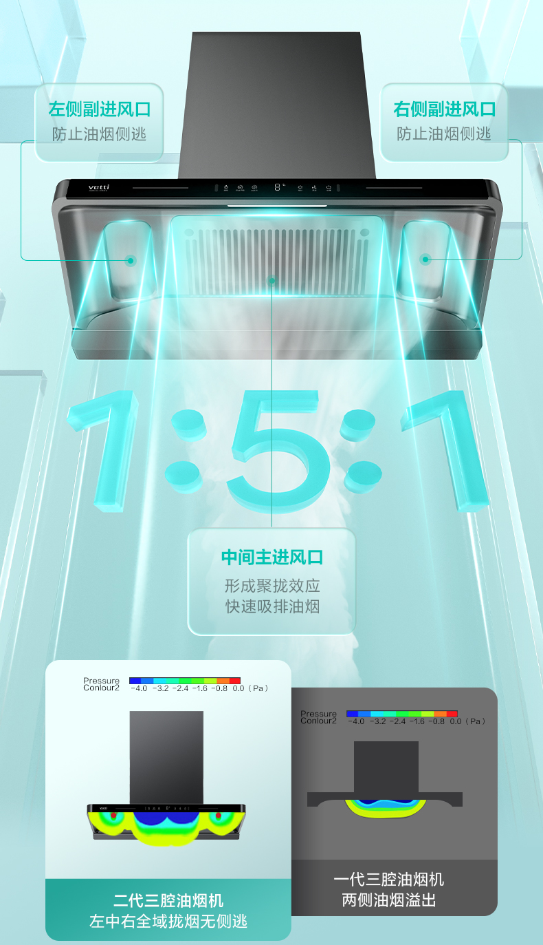 华帝烟机26立方顶吸CXW-200-XS417