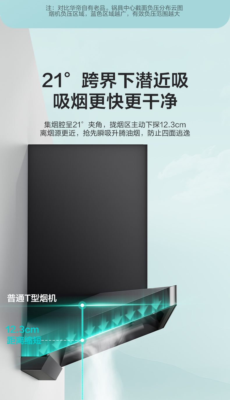 华帝烟机26立方顶吸CXW-200-XS417