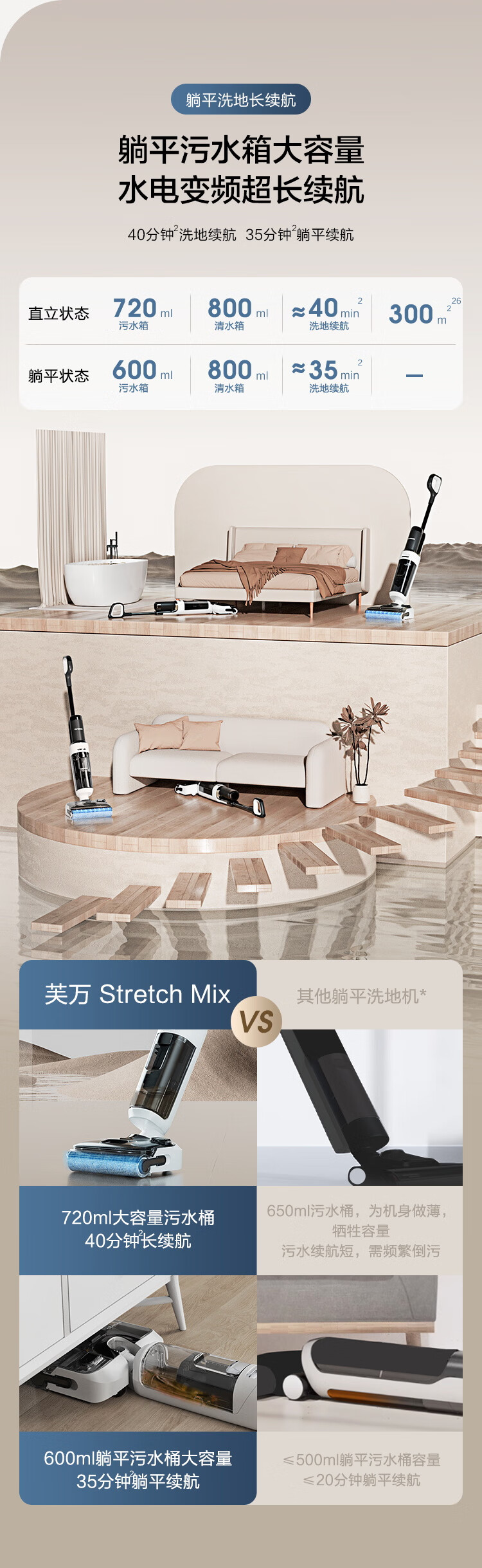 添可洗地机芙万StretchMix