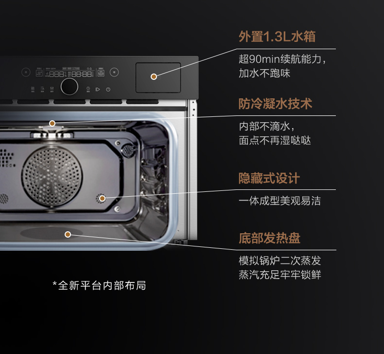 华帝蒸烤一体机JYQ50-W2301