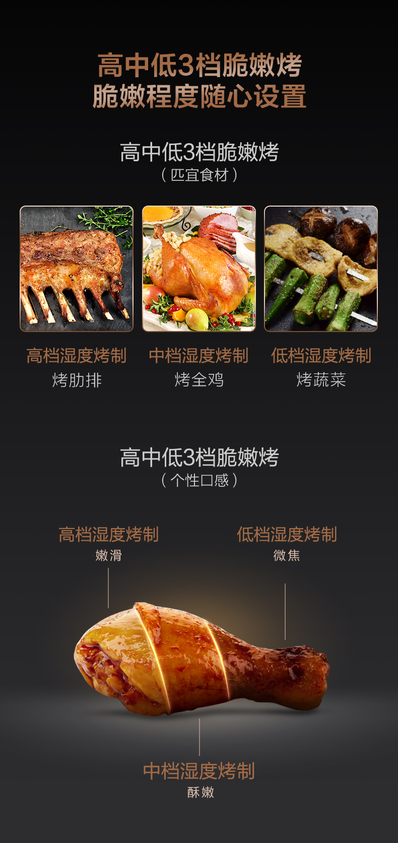 华帝蒸烤一体机JYQ50-W2301