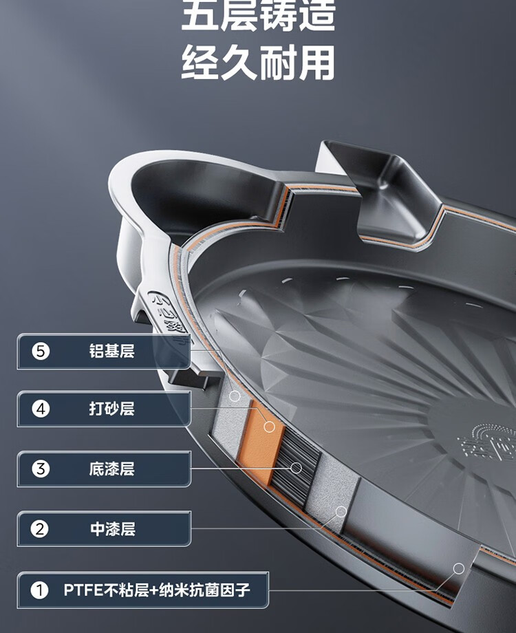 美的电饼铛JKE3036
