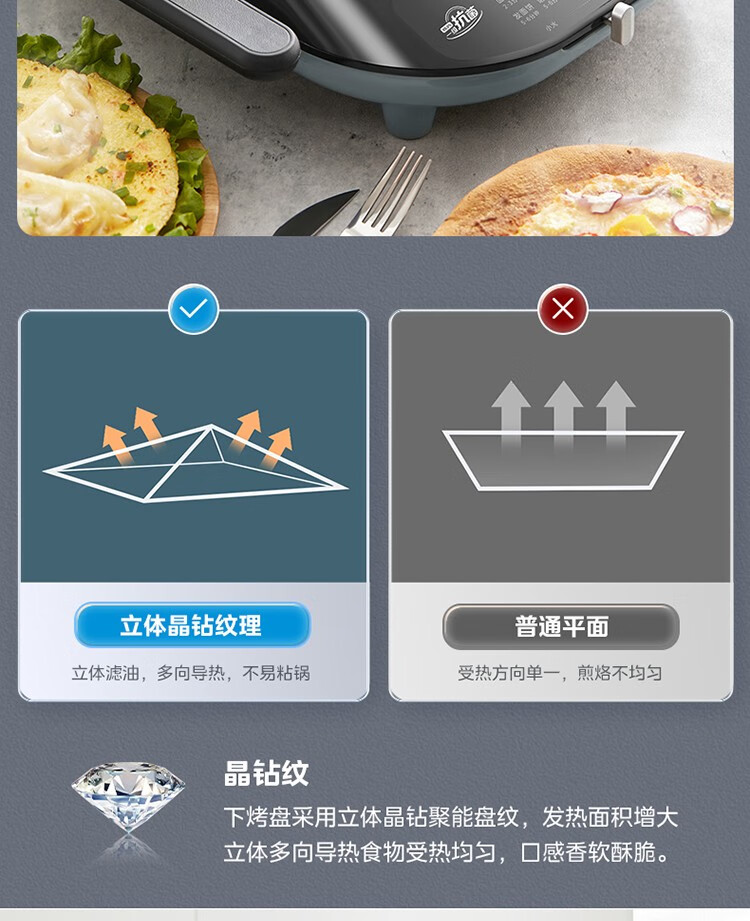美的电饼铛JKE3036