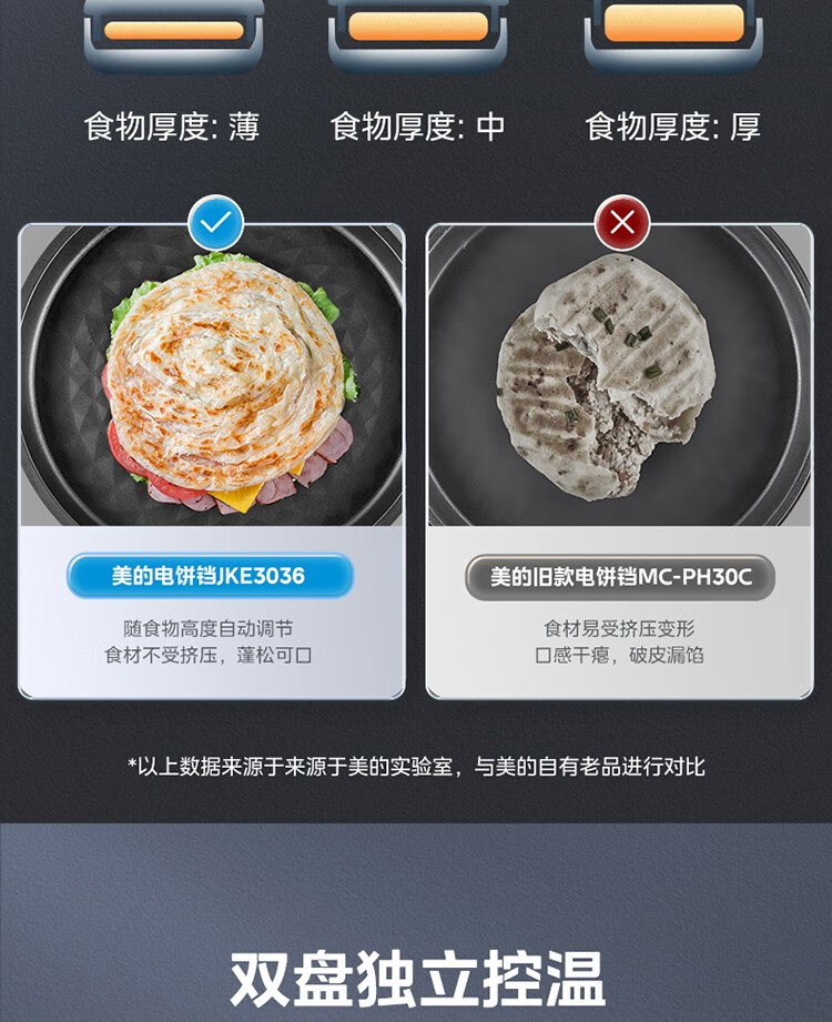 美的电饼铛JKE3036