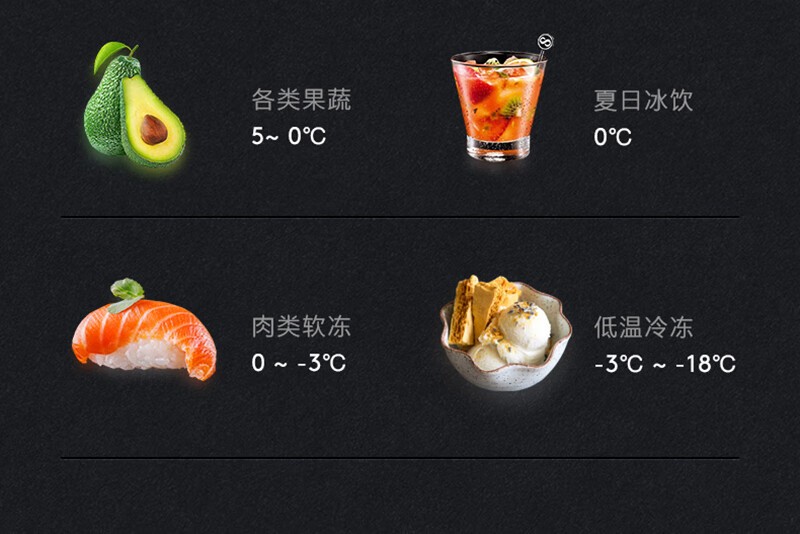 美的高端定制品牌COLMO冰箱十字开CRBS533W-A5雪山岩零嵌