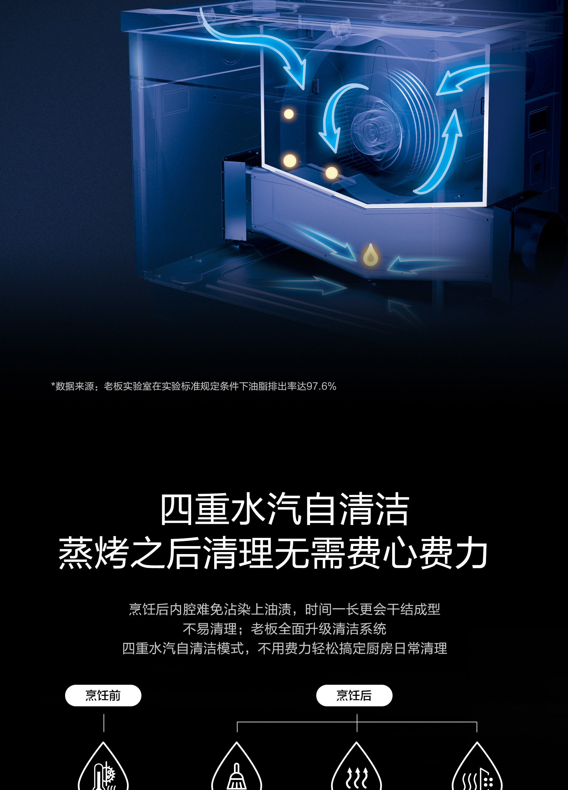 老板集成灶9YC13