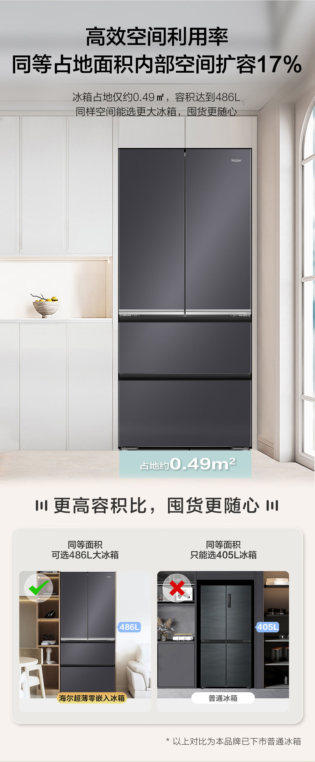 海尔冰箱法式BCD-486WGHFD1BSJU1