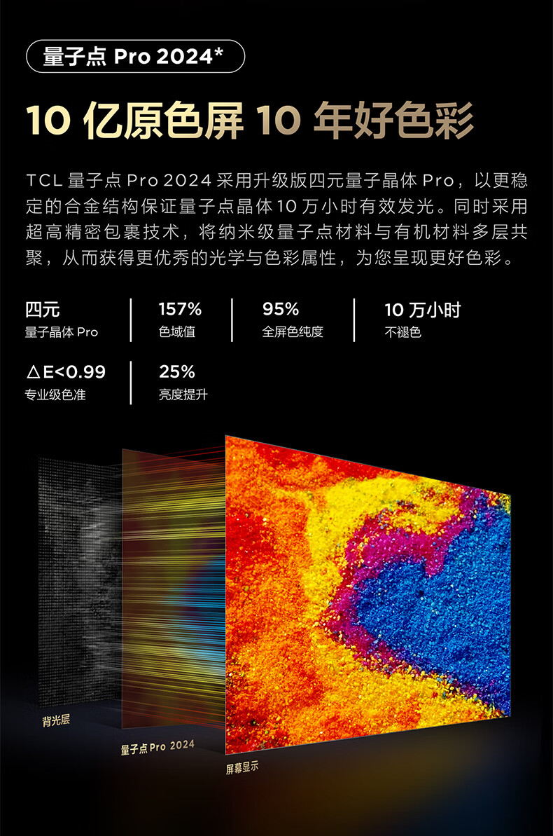 TCL电视85英寸85P12H