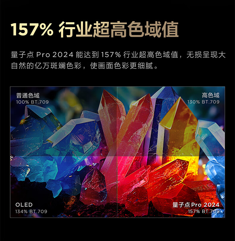 TCL电视85英寸85P12H