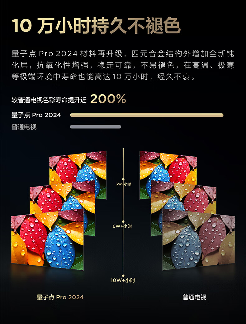 TCL电视85英寸85P12H