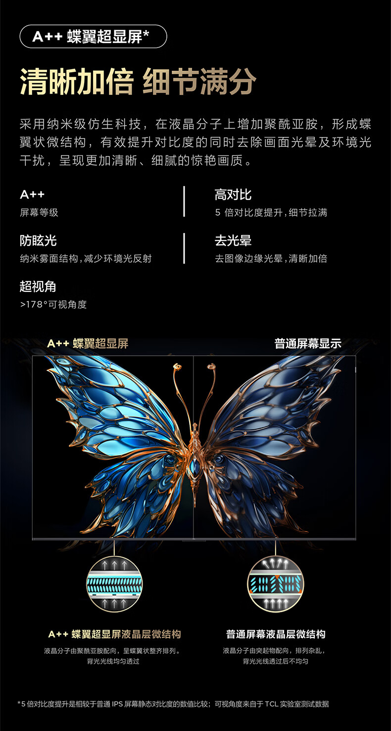 TCL电视85英寸85P12H