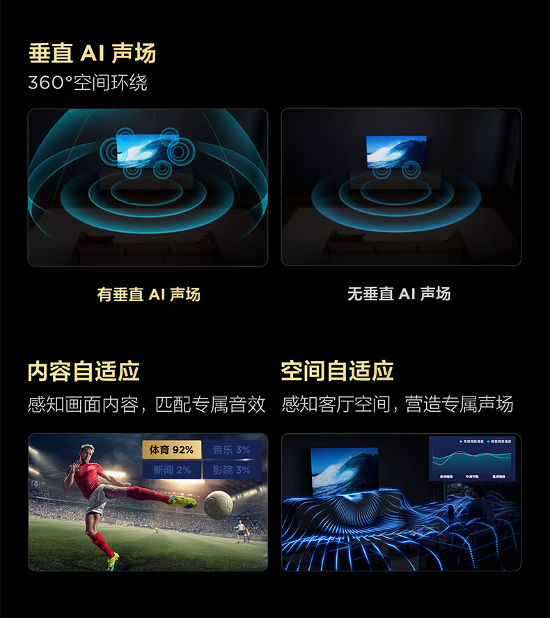 TCL电视85英寸85P12H
