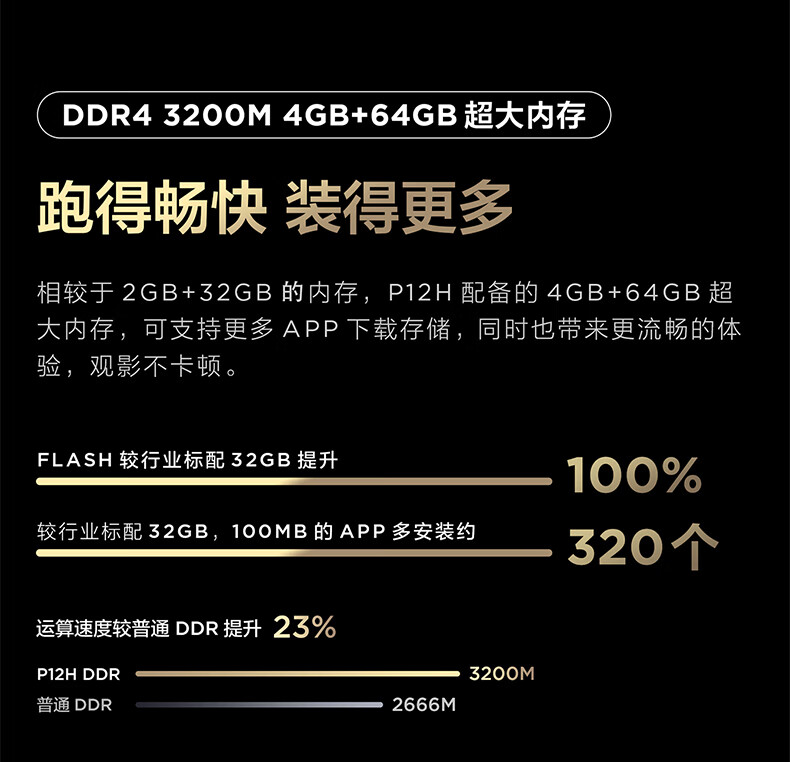 TCL电视85英寸85P12H