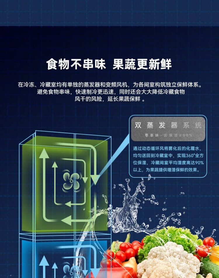 美菱冰箱十字开BCD-507WP9BTZ盐湖白