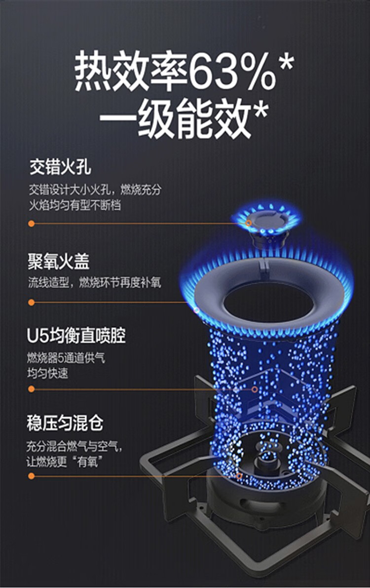方太灶具JZT-TH17B