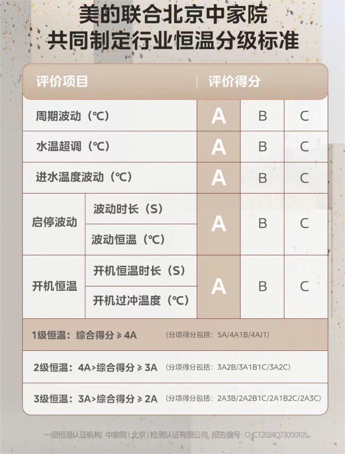东芝燃气热水器JSQ30-TAC5极地白