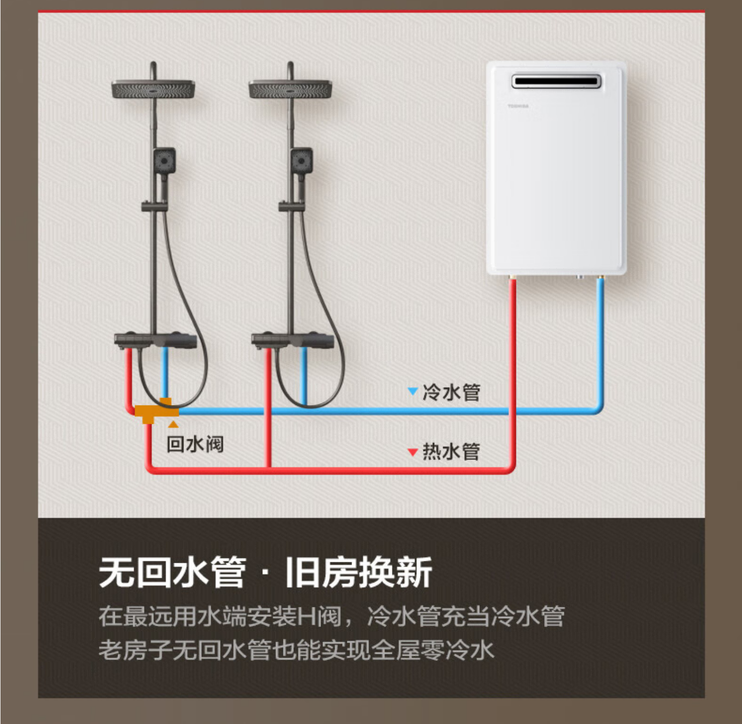 东芝燃气热水器JSW30-TW8