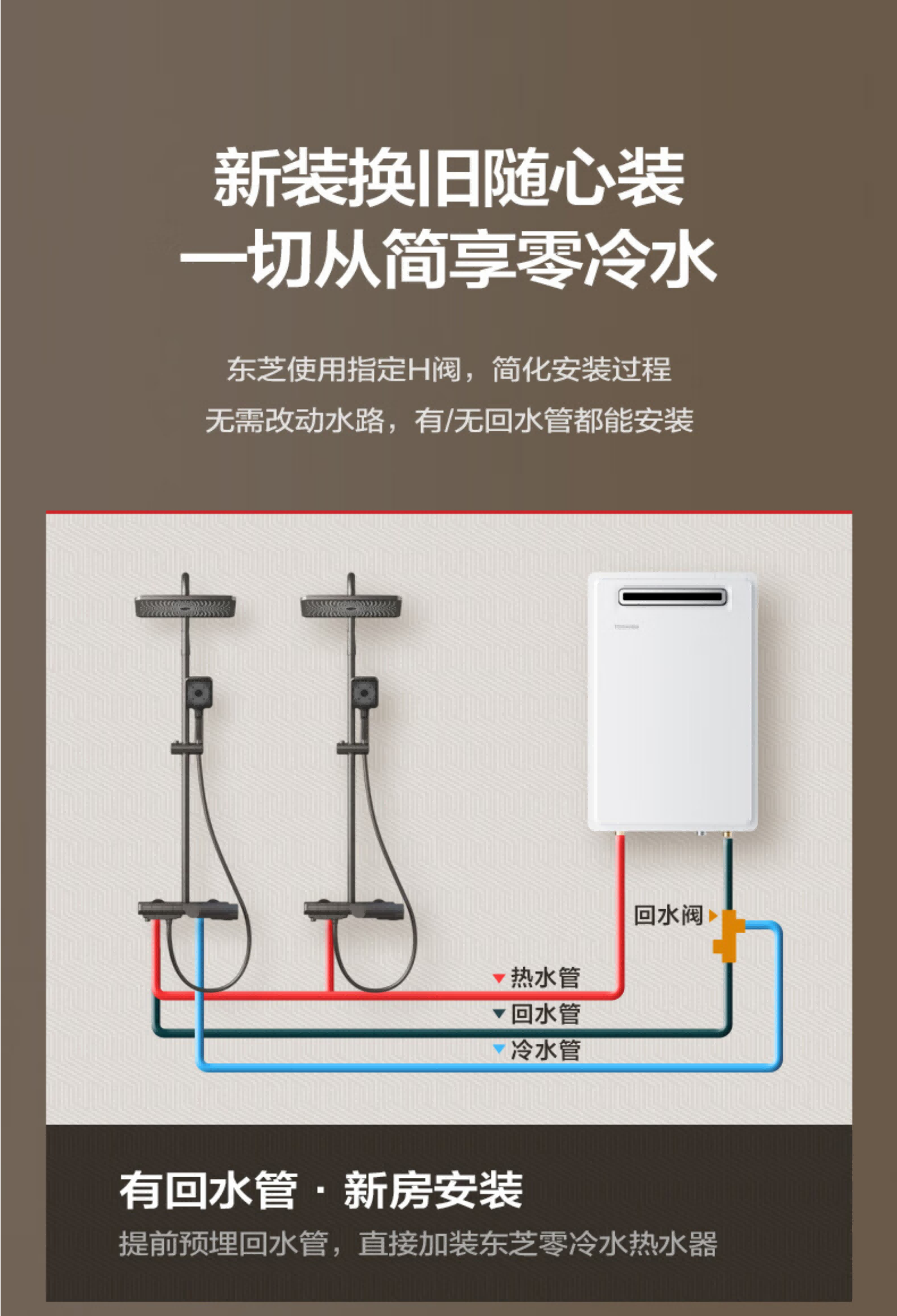东芝燃气热水器JSW30-TW8