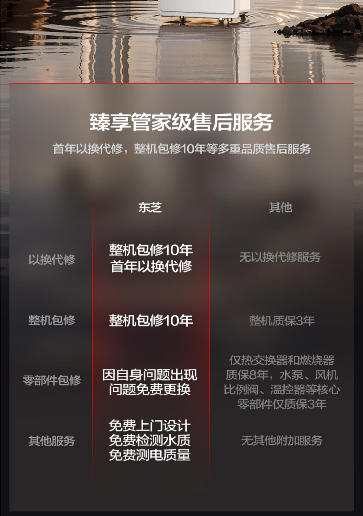 东芝燃气热水器JSW30-TW8