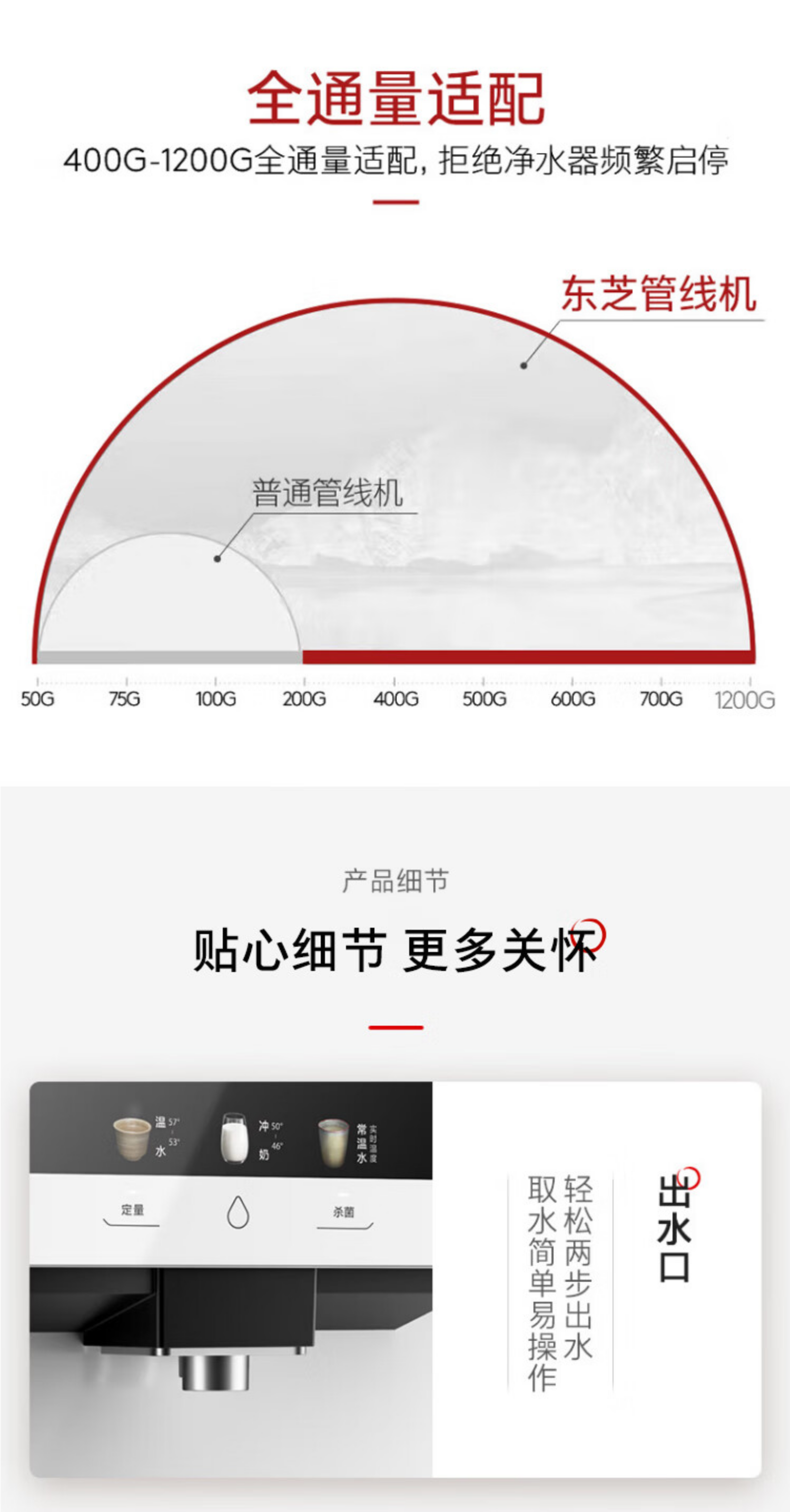 东芝管线机TG-01