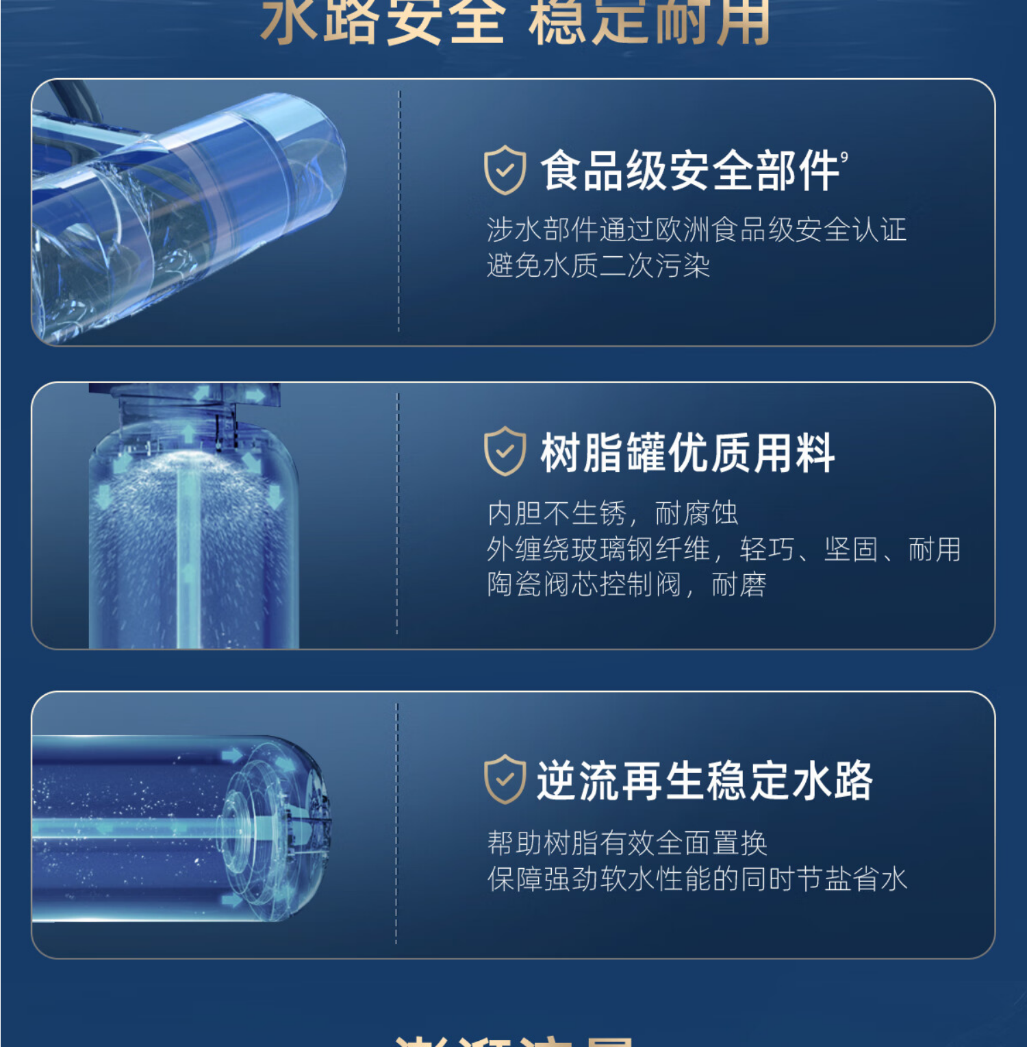沁园软水机SS-Q5170i