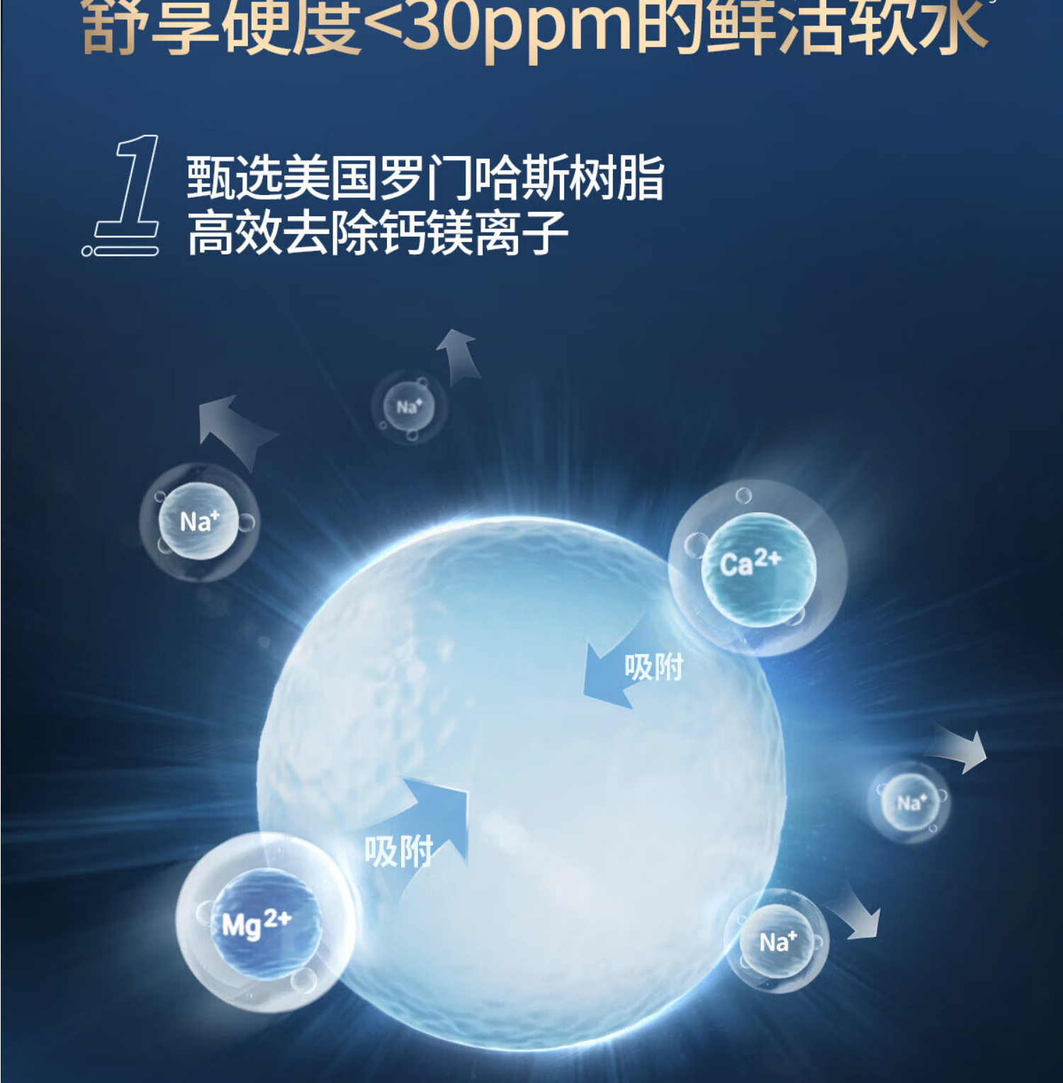 沁园软水机 SS-Q5270i