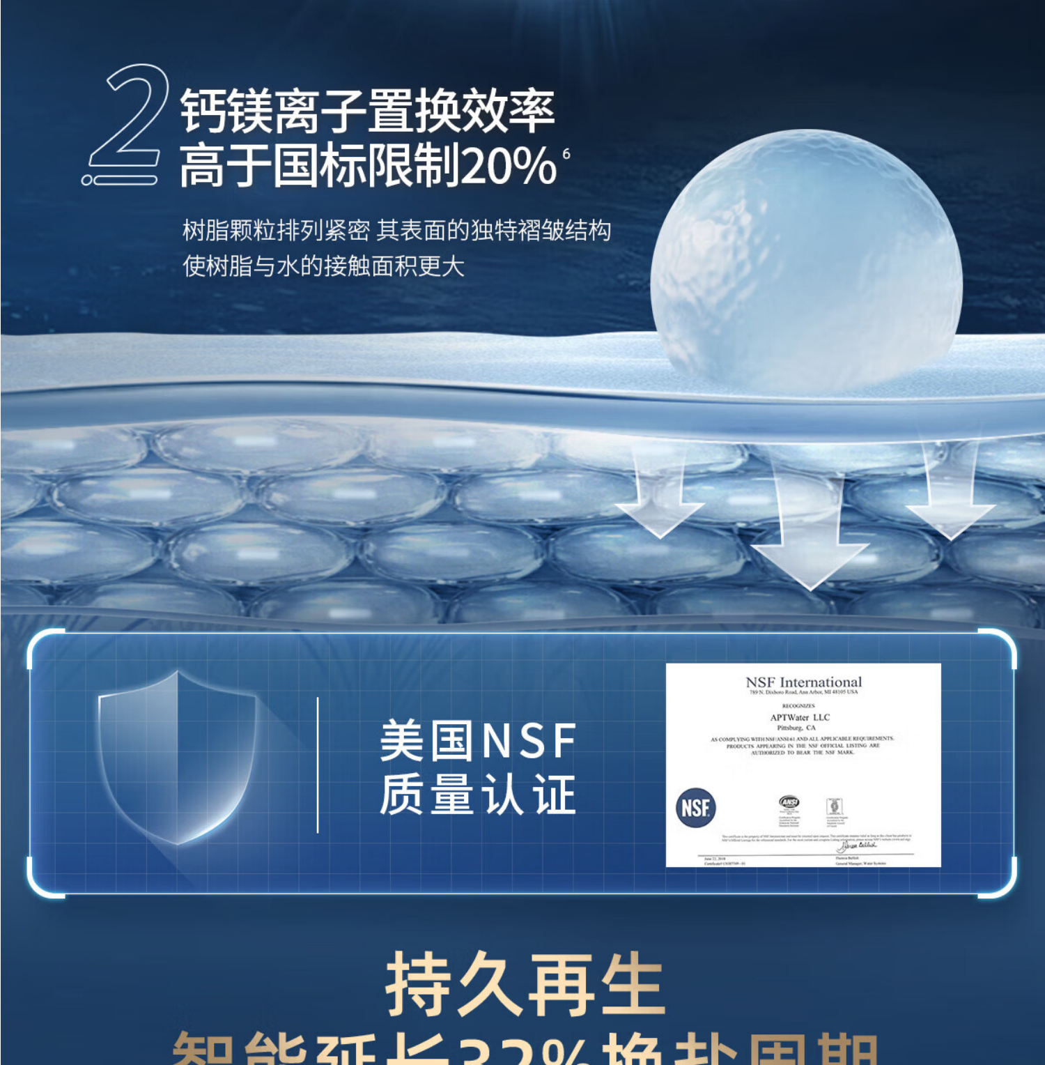 沁园软水机 SS-Q5270i