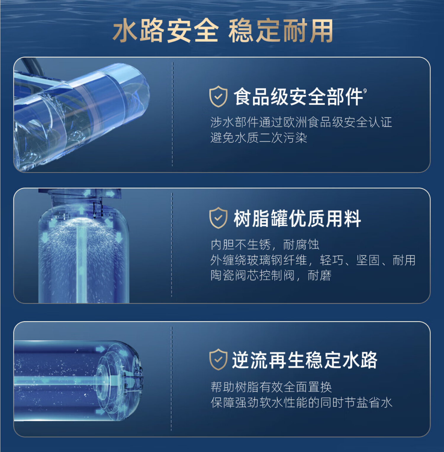 沁园软水机 SS-Q5270i