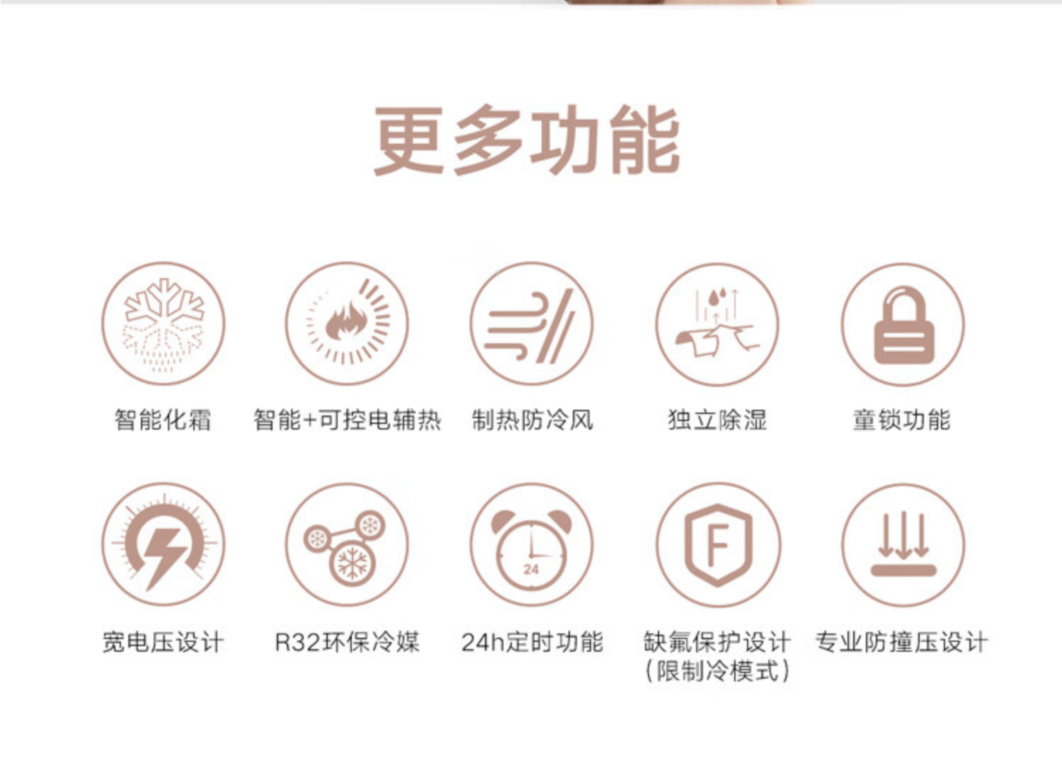 格力空调3P柜机优逸KFR-72LW/(72555)FNhAd-B1(WIFI)