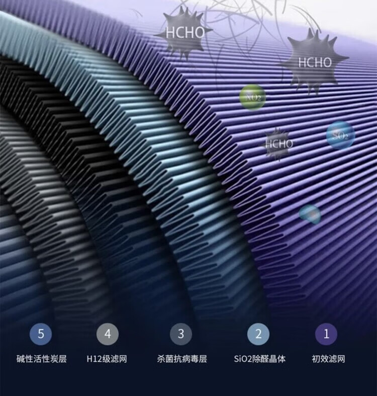 莱克空气净化器K6PRO（KJ610）