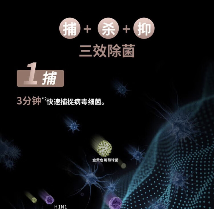 莱克空气净化器K6PRO（KJ610）