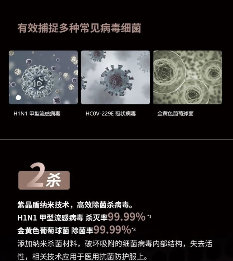 莱克空气净化器K6PRO（KJ610）