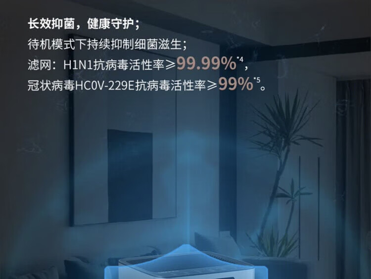 莱克空气净化器K6PRO（KJ610）