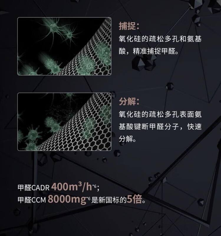 莱克空气净化器K6PRO（KJ610）