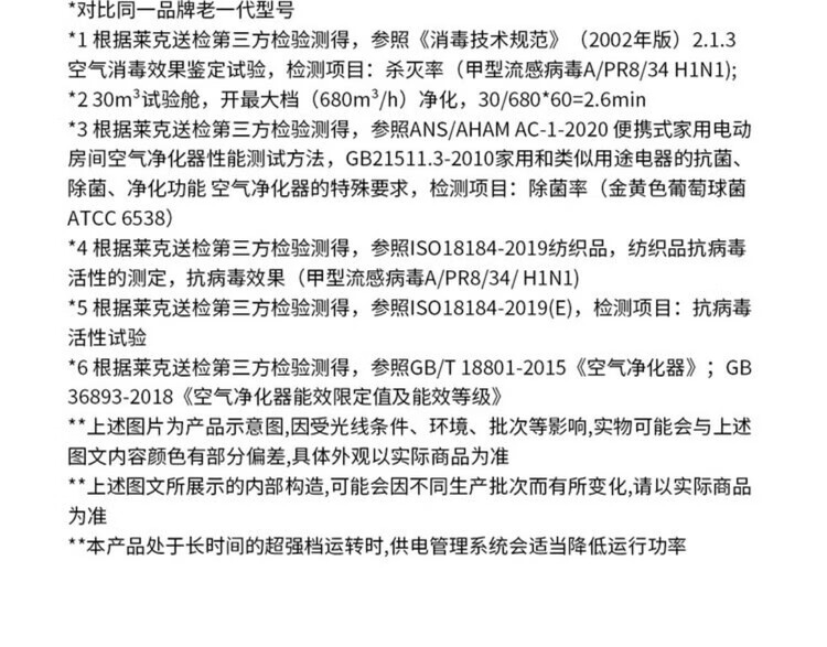 莱克空气净化器K6PRO（KJ610）