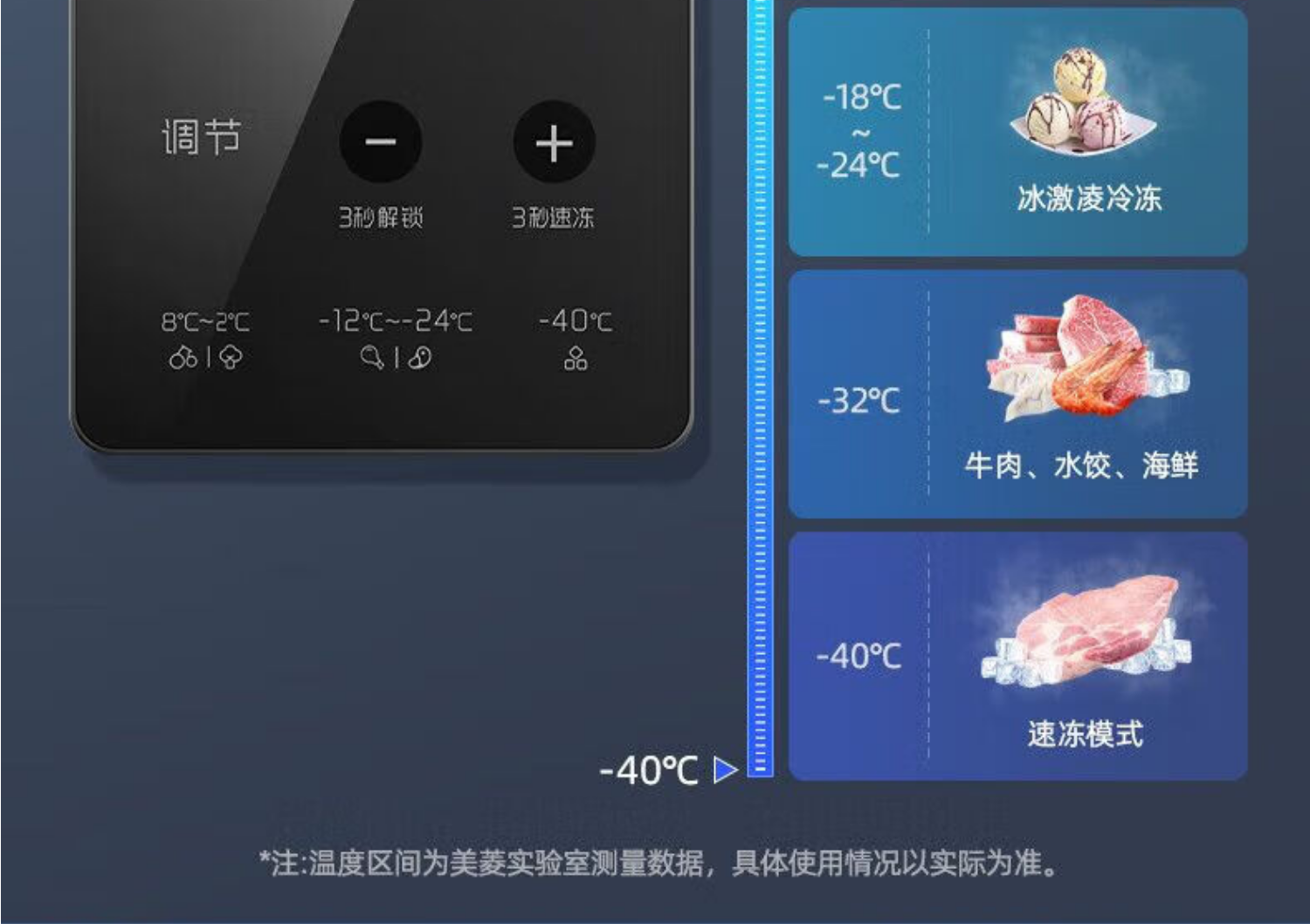 美菱冷柜BC/BD-201DTECQ