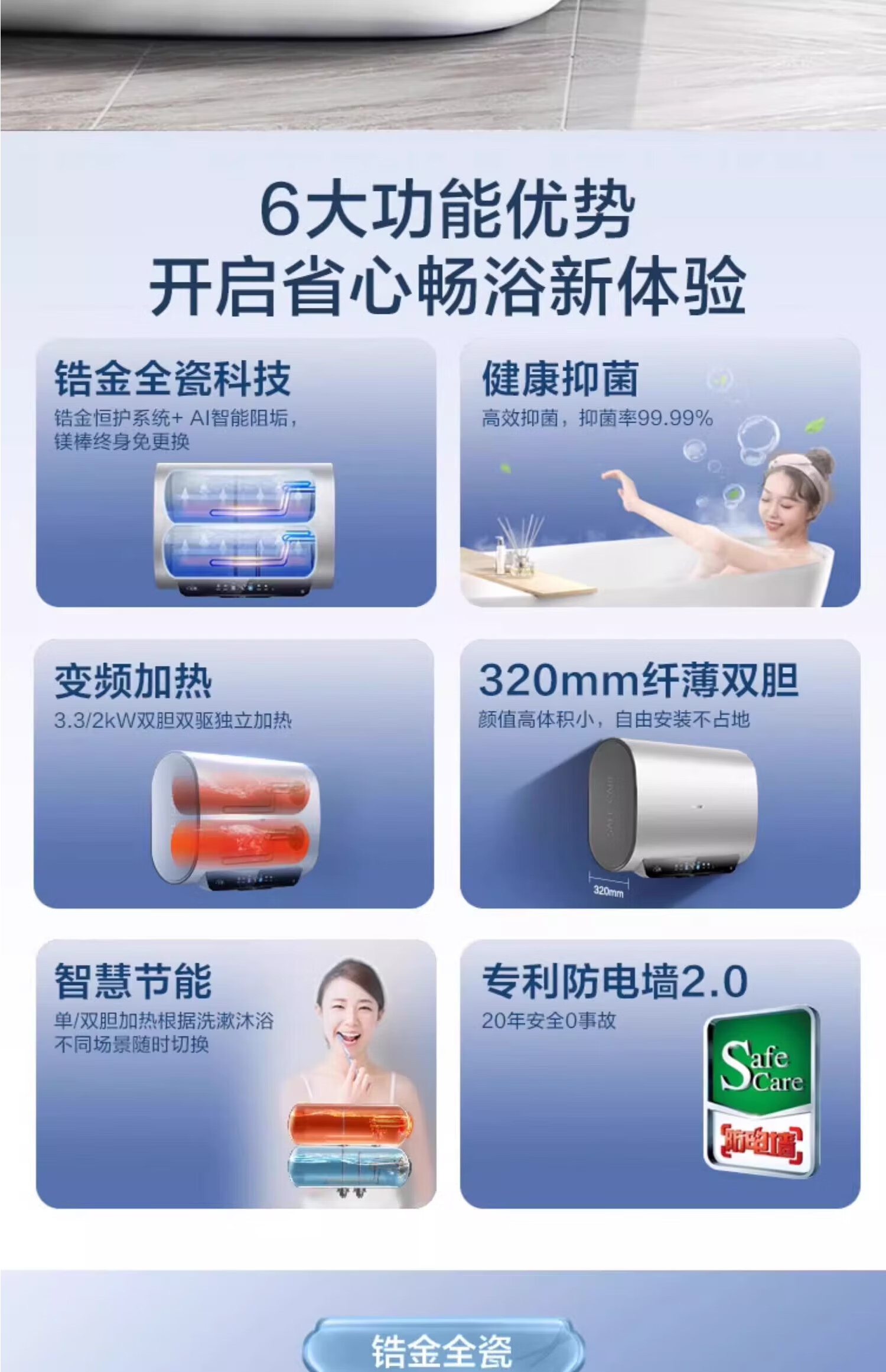 海尔电热水器ES60HD-RC103U1