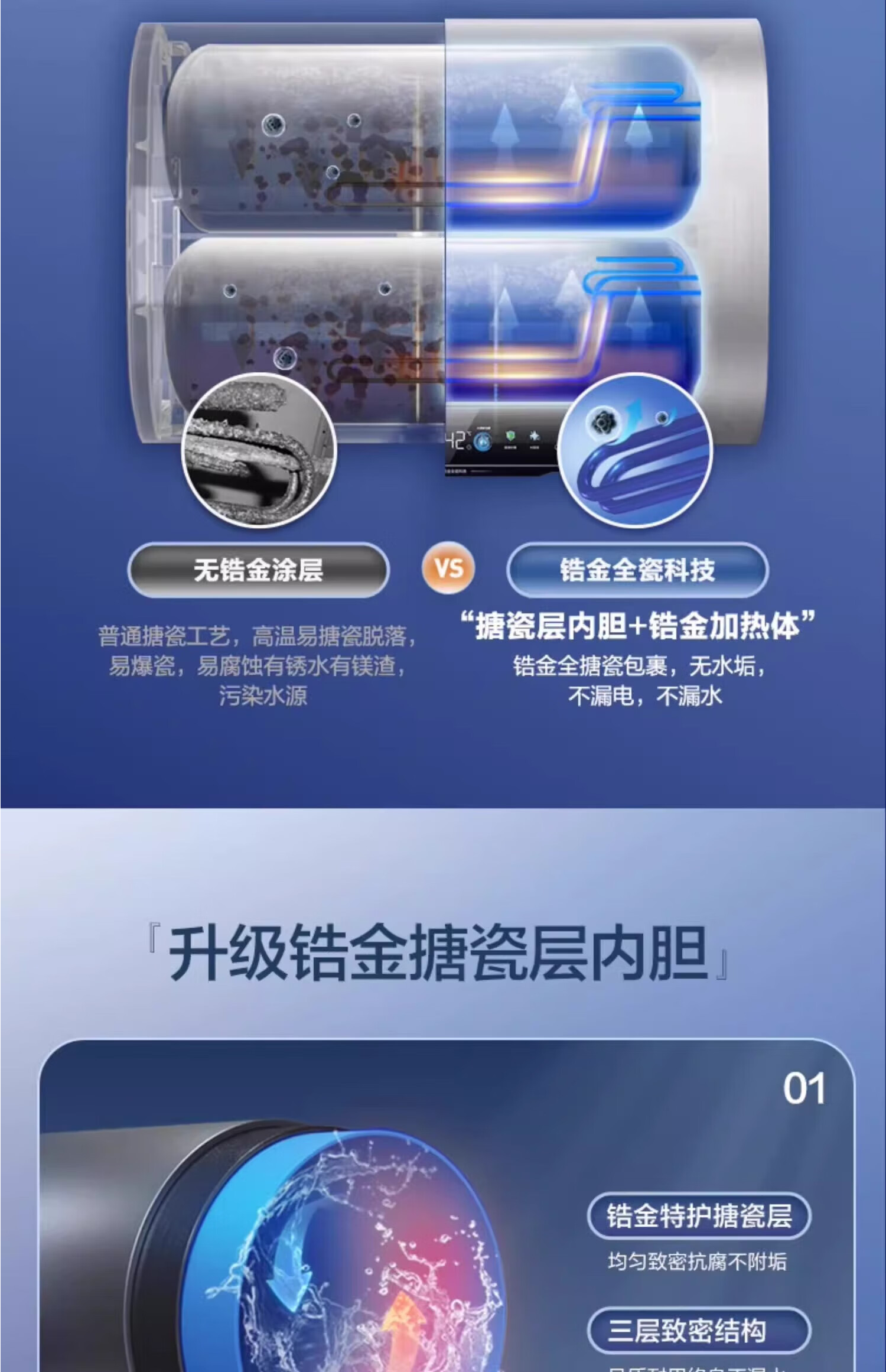 海尔电热水器ES60HD-RC103U1
