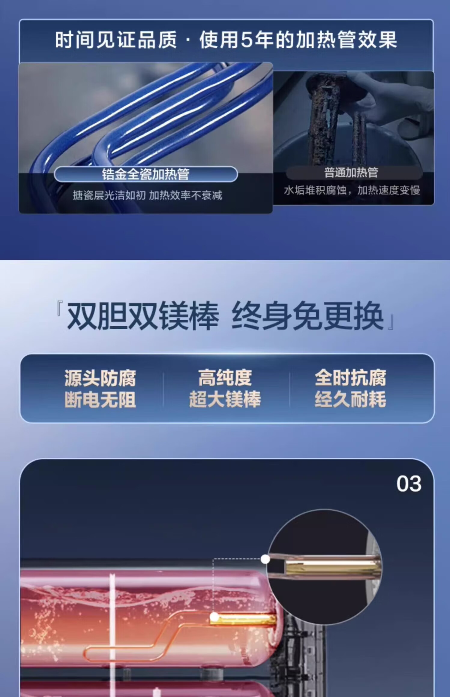 海尔电热水器ES60HD-RC103U1