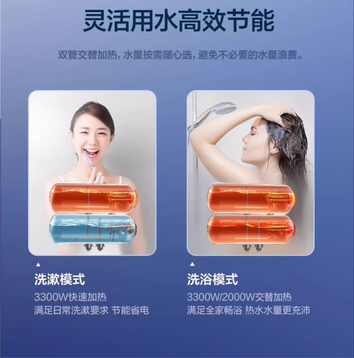海尔电热水器ES60HD-RC103U1