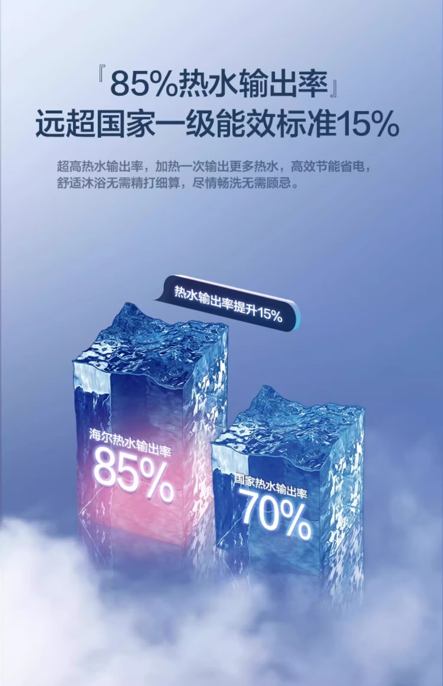 海尔电热水器ES60HD-RC103U1